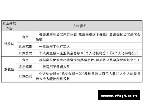 上海球员待遇揭秘：奖金、福利与合同待遇揭晓