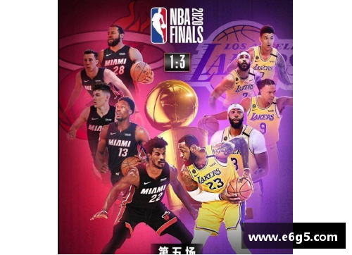 《NBA激励音乐精选：点燃篮球激情的经典体育歌曲》